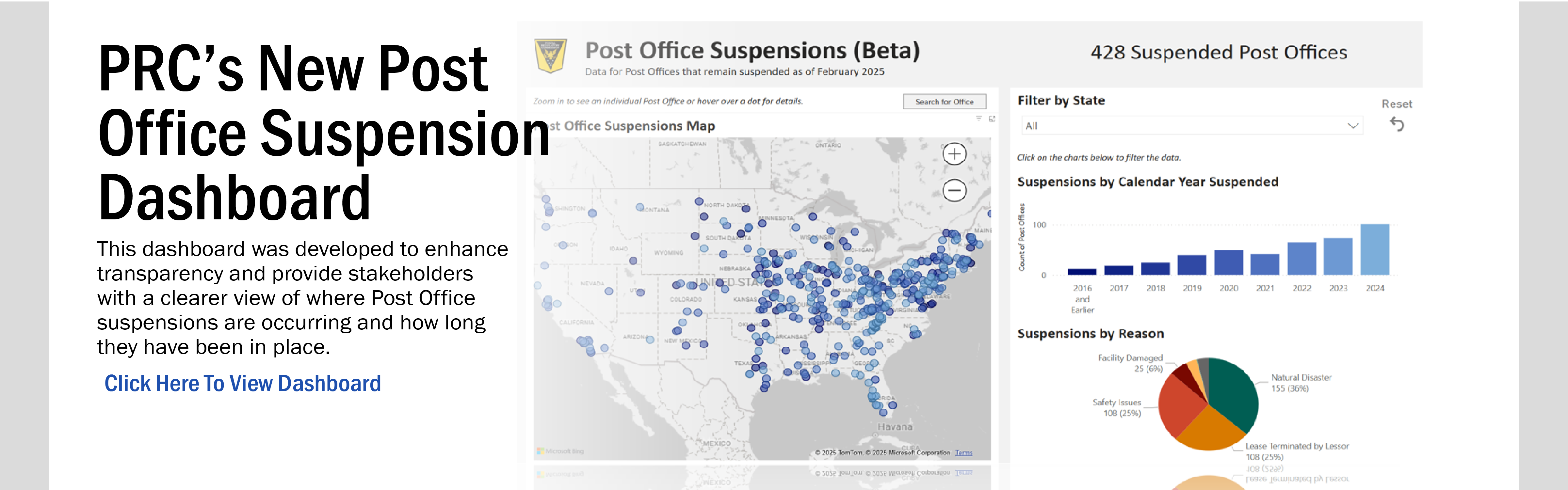 Banner with text: Postal Regulatory Commission’s new office suspension dashboard. This dashboard was developed to enhance transparency and provide stakeholders with a clearer view of where Post Office Suspensions are occurring and how long they have been in place. Background image shows the dashboard with the current number of suspended post offices (428) and 3 graphs. A map of the United States on the left showing the locations of the suspended post offices, and 2 graphs on the right, a bar graph depicting