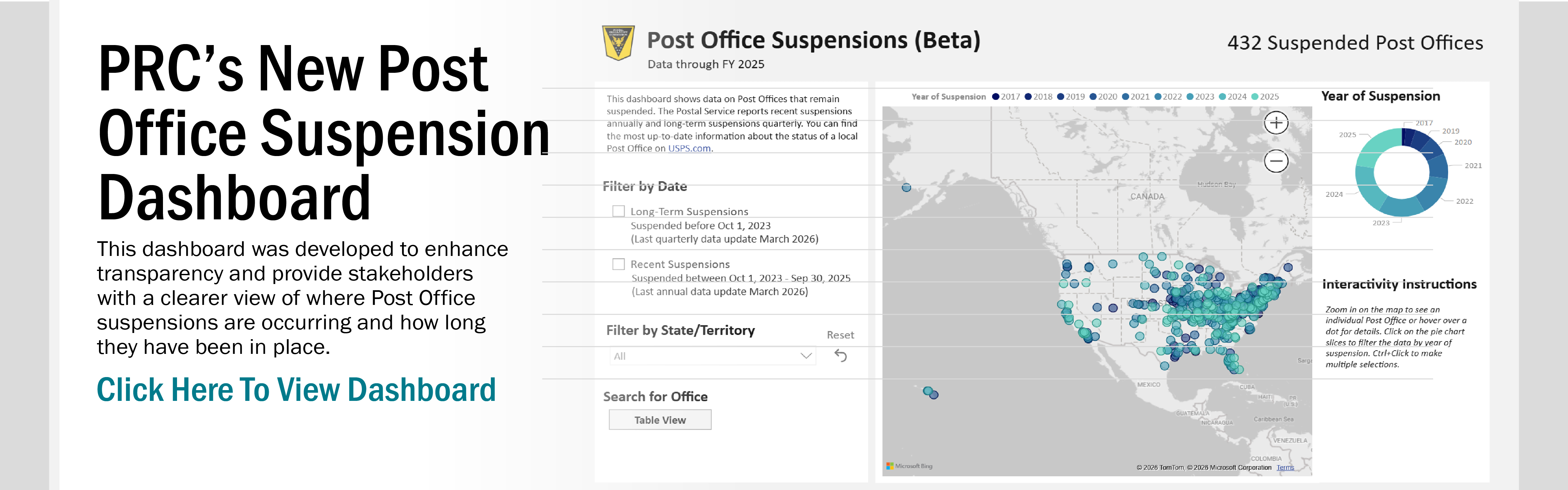 Postal Regulatory Commission’s post office suspensions dashboard. Background image shows the dashboard with a map of the United States showing the locations of the suspended post offices. 