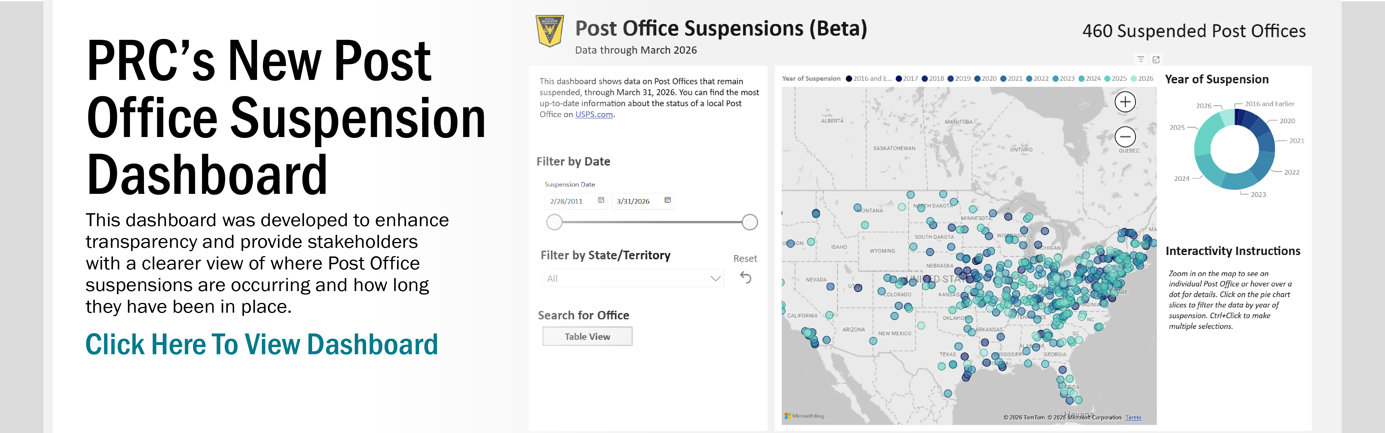 Post Office suspensions dashboard 
