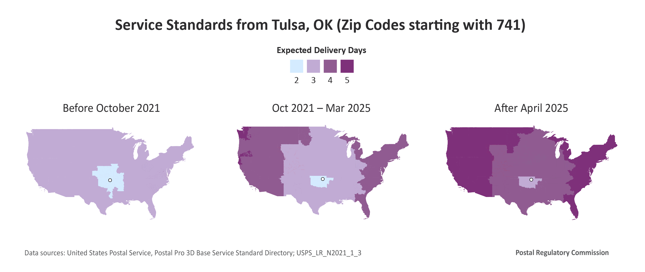 Maps of service standard changes for Tulsa, OK where expected delivery days were 2-3 days before October 2021 and are now 3-5 days since April 2025.