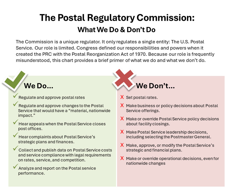 PRC What we do & don't do